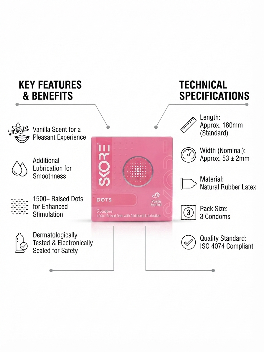 SKORE Not Out 3N Condoms, 3 Count | Climax Delay Condoms with Additional Lubrication | 1500+ Raised Dots for Stimulation | Natural Rubber Latex | ISO 4074 Compliant