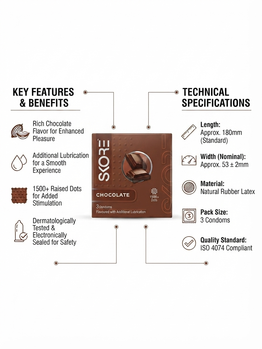 SKORE Not Out 3N Condoms, 3 Count | Climax Delay Condoms with Additional Lubrication | 1500+ Raised Dots for Stimulation | Natural Rubber Latex | ISO 4074 Compliant