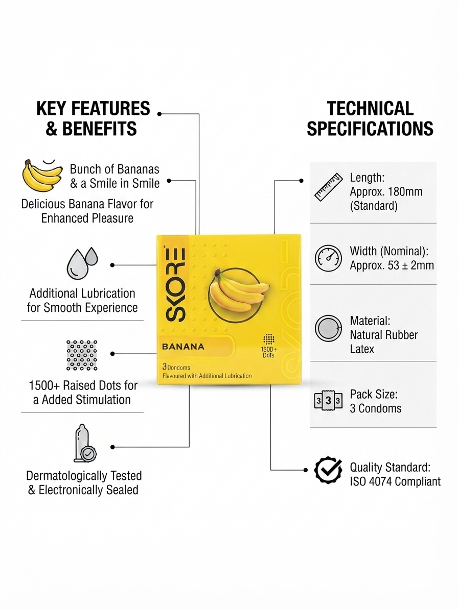 SKORE Not Out 3N Condoms, 3 Count | Climax Delay Condoms with Additional Lubrication | 1500+ Raised Dots for Stimulation | Natural Rubber Latex | ISO 4074 Compliant