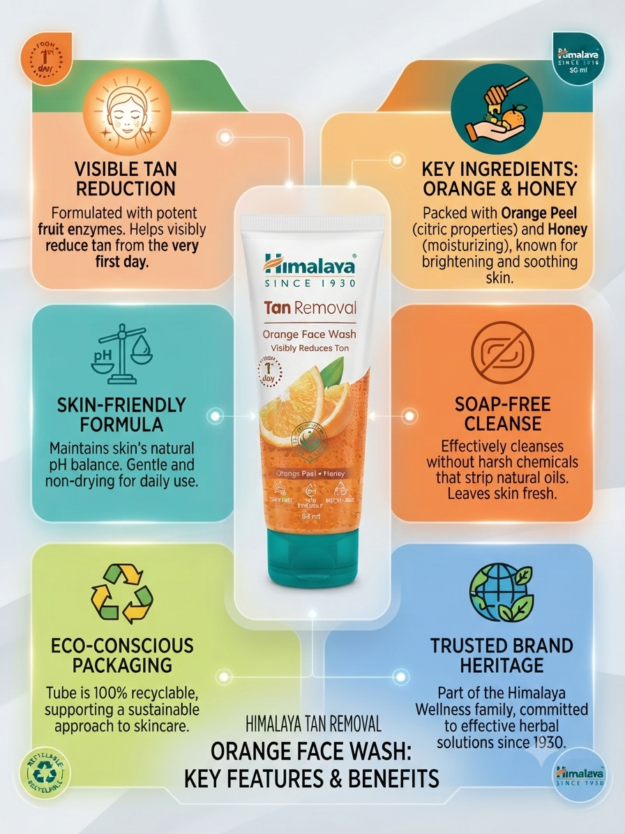 Himalaya Tan Removal Orange Face Wash, Orange Peel & Honey Face Cleanser for Tan Removal, Soap-Free Facial Cleanser for Fresh-Looking Skin, 50 ml