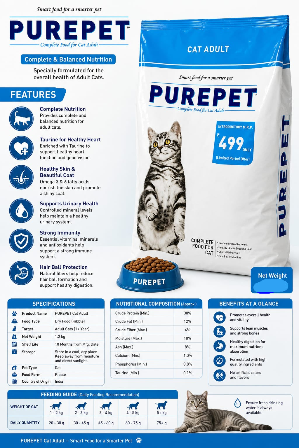 Purepet Adult Dry Cat Food 2.8 kg | Complete & Balanced Nutrition | Taurine Enriched | Healthy Skin & Coat