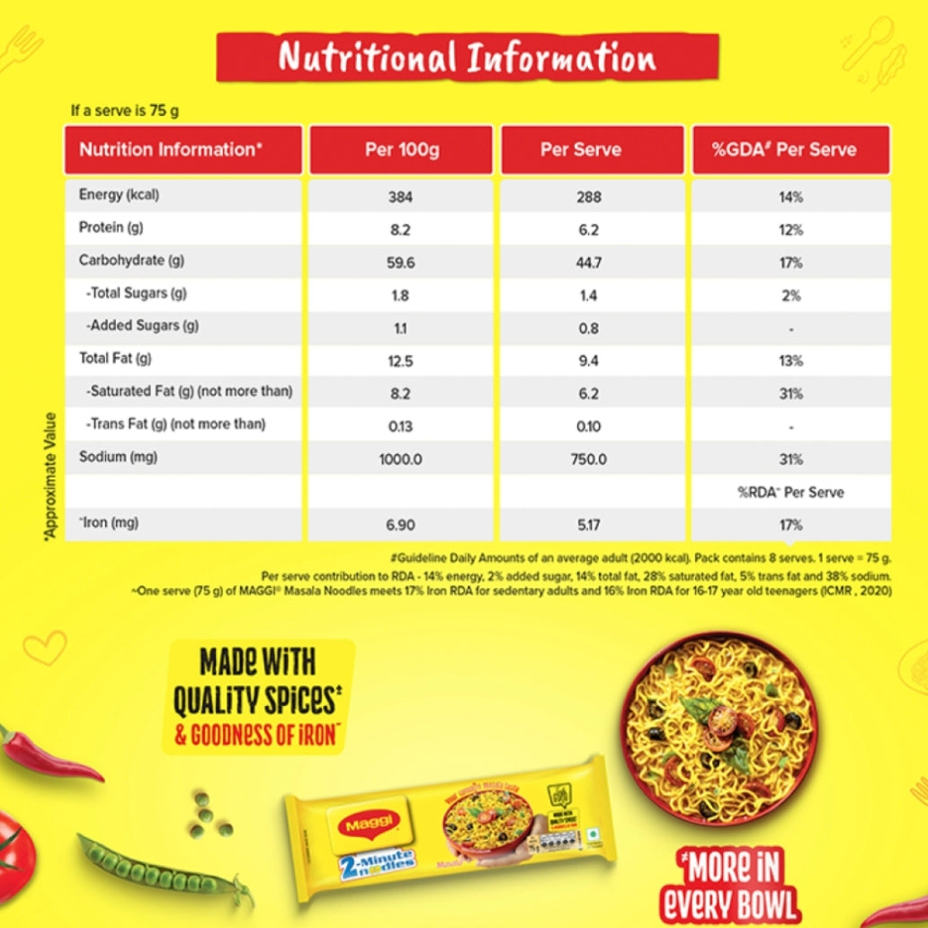 Maggi 2-Minute Instant Noodles Masala | Classic Masala Flavor | Quick & Easy Snack | Vegetarian Noodles | Ready in 2 Minutes