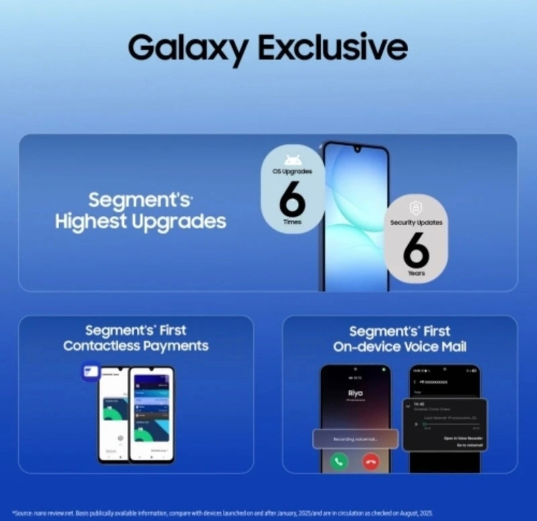 Samsung Galaxy A17 5G Samsung Galaxy A17 5G Smartphone, ( 6 GB 128 GB )