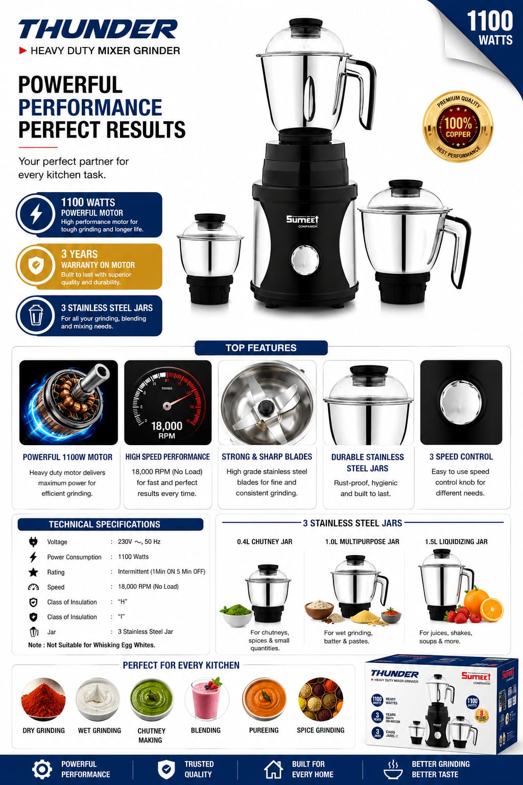 Thunder Heavy Duty Mixer Grinder 1100 Watts | 3 Stainless Steel Jars | 100% Copper Motor | High Speed 18,000 RPM | 3 Speed Control | Kitchen Mixer Grinder | 3 Years Motor Warranty