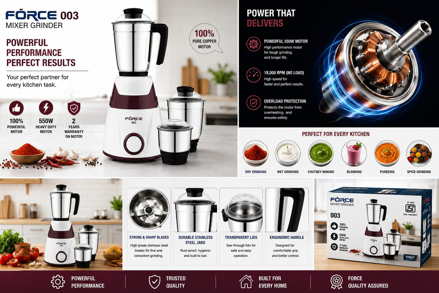 Force 003 Mixer Grinder 550 Watts | 3 Stainless Steel Jars | 100% Pure Copper Motor | Heavy Duty Kitchen Mixer Grinder | 18,000 RPM | Overload Protection | 2 Years Motor Warranty