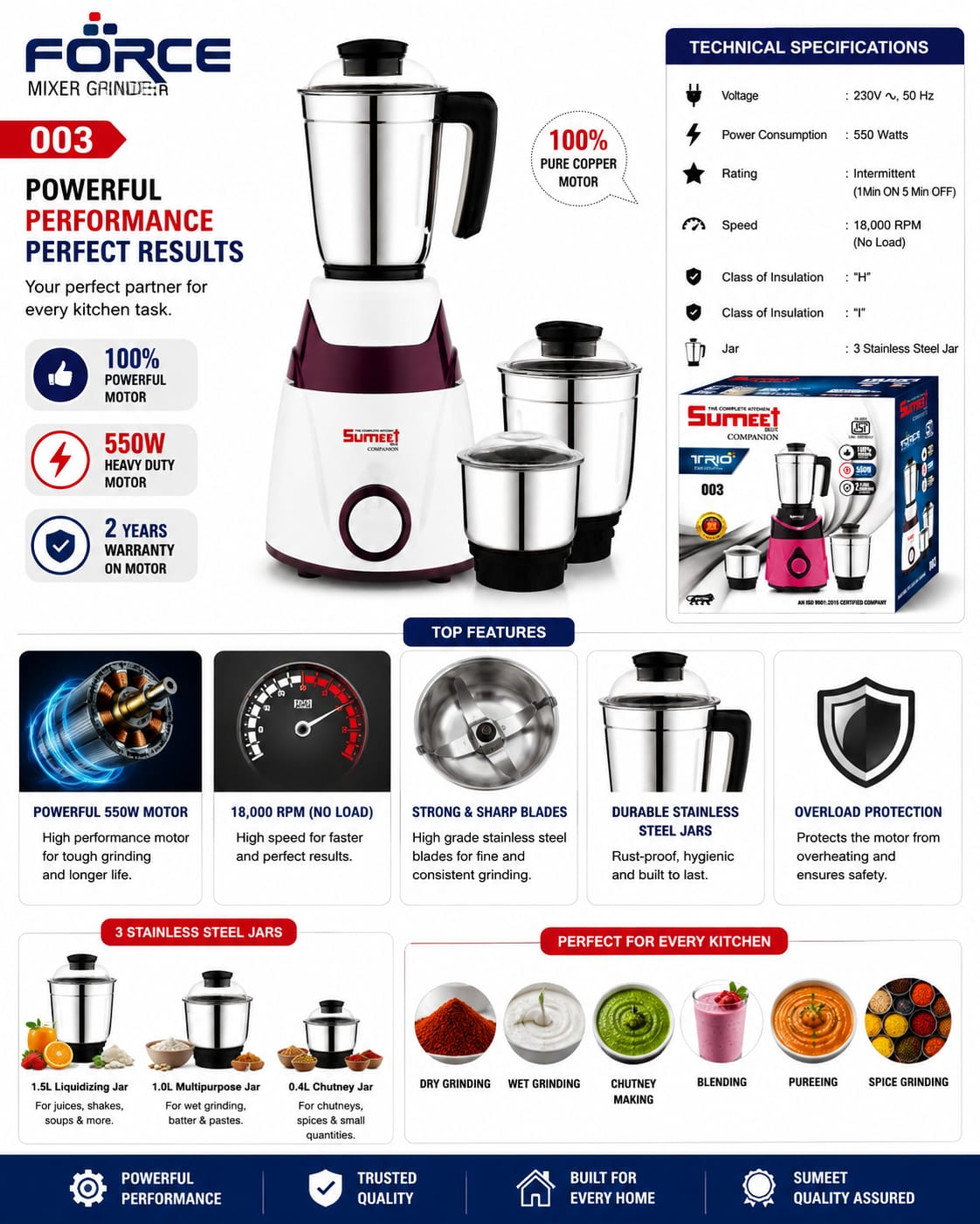 Force 003 Mixer Grinder 550 Watts | 3 Stainless Steel Jars | 100% Pure Copper Motor | Heavy Duty Kitchen Mixer Grinder | 18,000 RPM | Overload Protection | 2 Years Motor Warranty