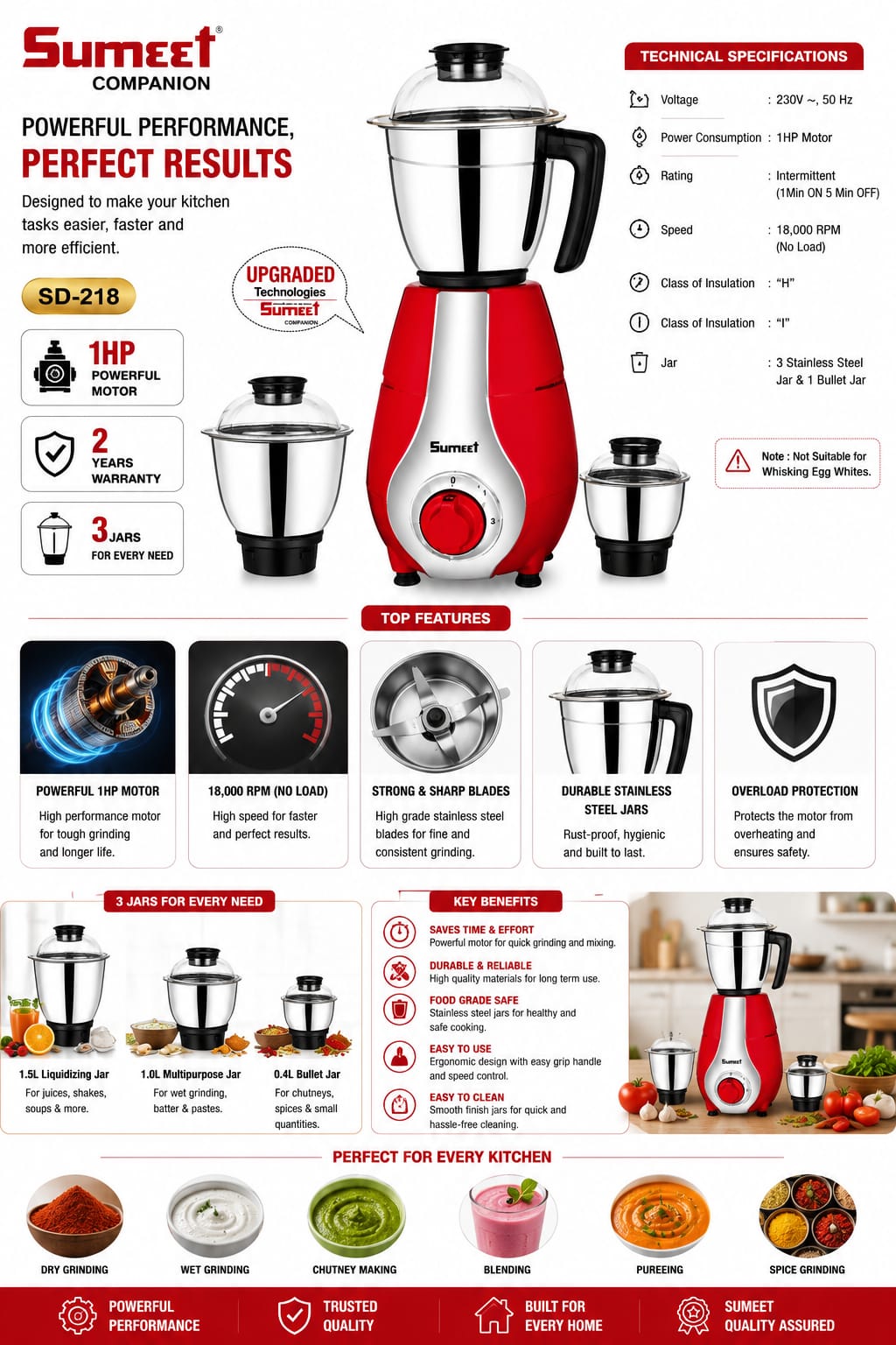 Sumeet SD-218 Mixer Grinder 1 HP Motor | 3 Stainless Steel Jars + Bullet Jar | Heavy Duty Kitchen Mixer Grinder | 18,000 RPM | Overload Protection | 2 Years Warranty