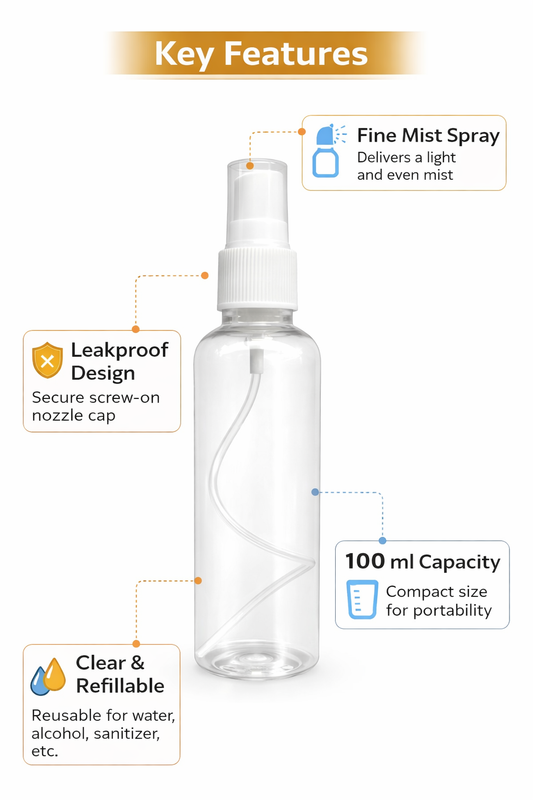 100 ml Spray Bottle for Sanitizer, Perfume & Water | Refillable Fine Mist Spray Bottle