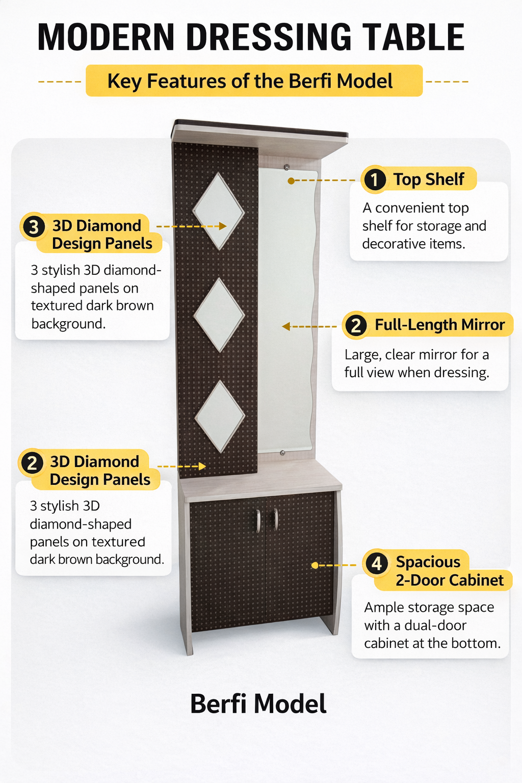 Modern Dressing Table with Full-Length Mirror & Storage Cabinet | Wooden Makeup Vanity Unit with Top Shelf & 3D Diamond Design Panels
