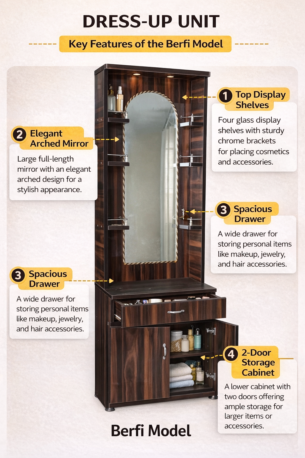 Modern Wooden Dressing Table with Mirror & Storage Cabinet | Space-Saving Vanity Unit with Drawer & Shelves