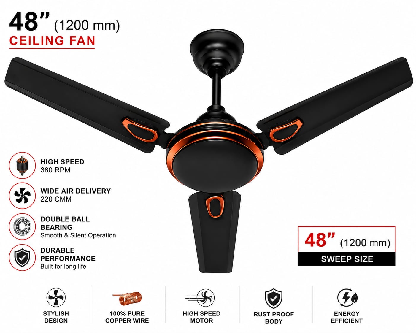 48 Inch (1200 mm) High Speed Ceiling Fan | 380 RPM | 100% Copper Motor | Double Ball Bearing | Rust Proof Body | Energy Efficient | 3 Blade Home Ceiling Fan | Silent Operation | Black