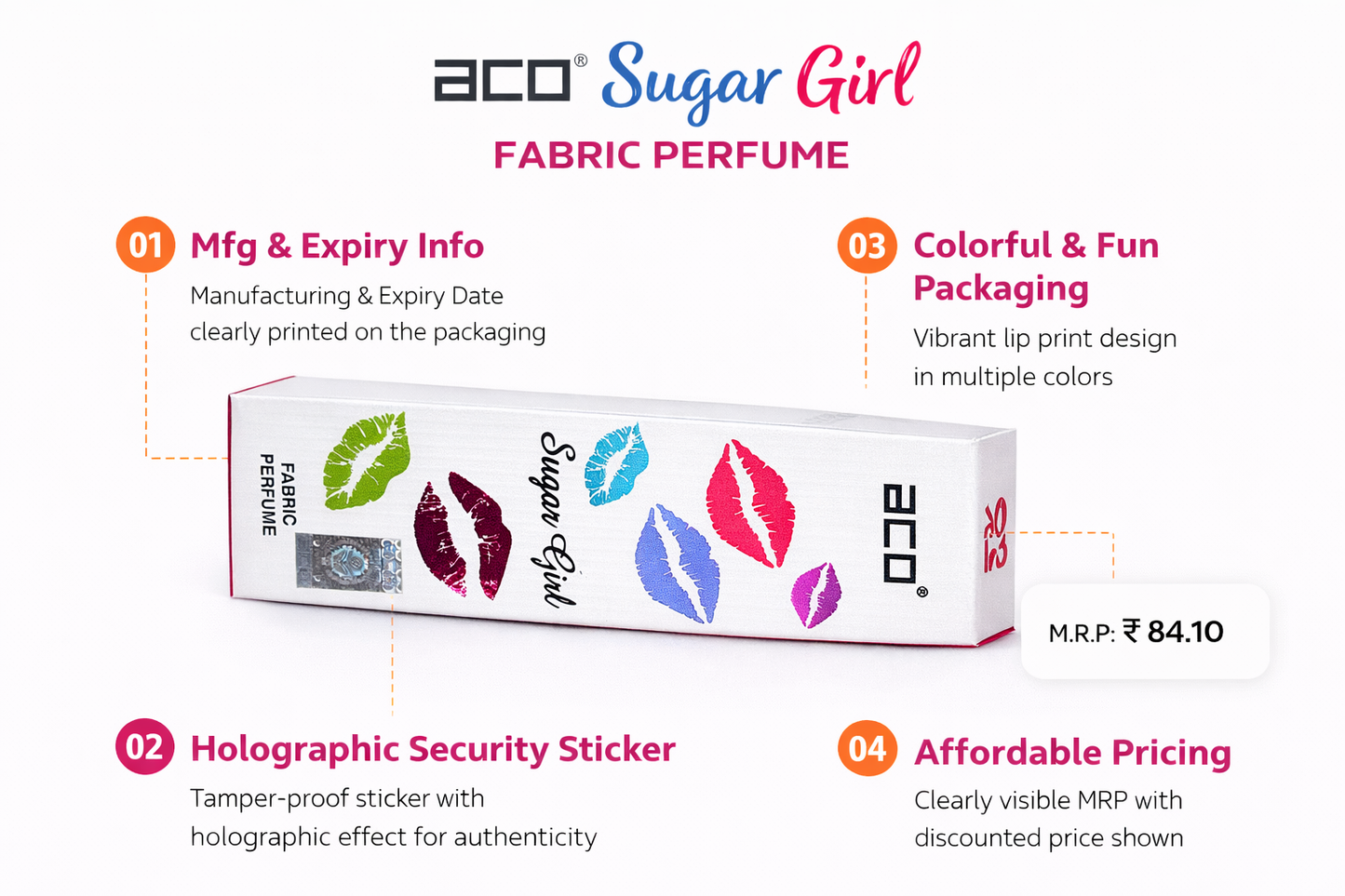 ACO Sugar Girl Fabric Perfume Spray for Clothes | Long Lasting Sweet Fragrance Fabric Freshener for Wardrobe, Curtains & Sofa