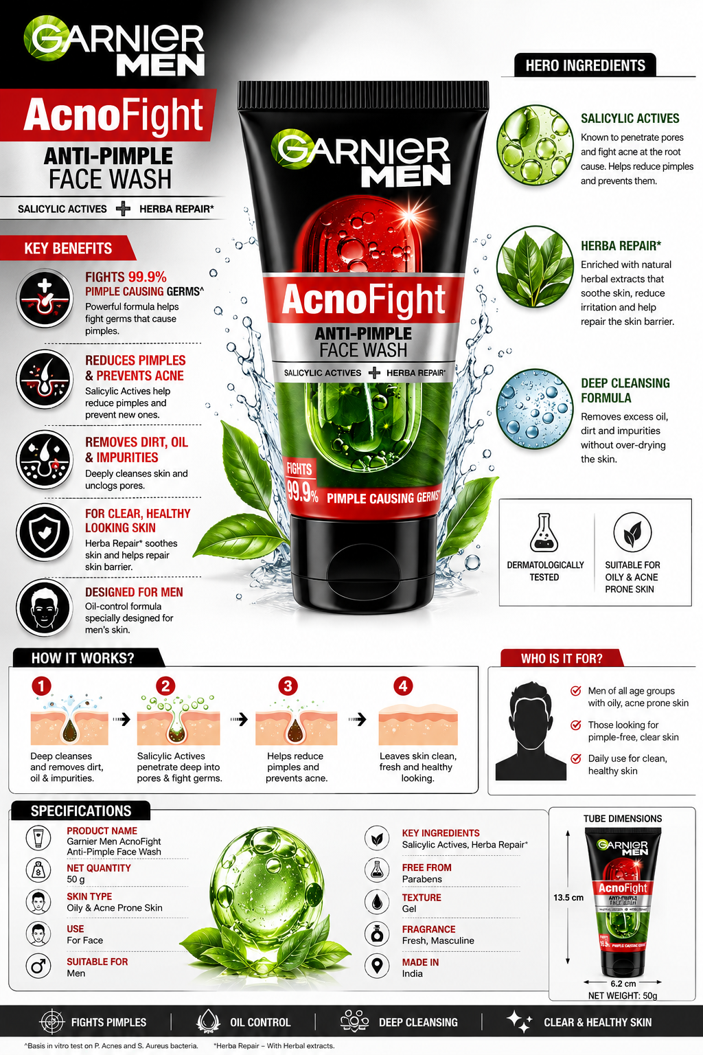 Garnier Men AcnoFight Anti-Pimple Face Wash with Salicylic Actives & Herba Repair, Deep Cleansing & Oil Control Face Cleanser for Oily Acne-Prone Skin, Paraben Free, 50g