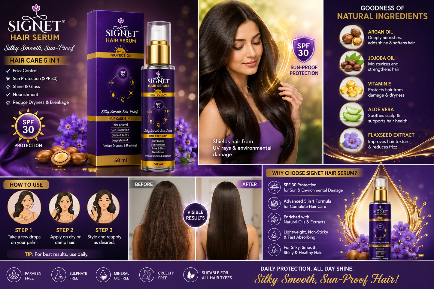 Signet Hair Serum SPF 30 | 5-in-1 Hair Care Serum for Frizz Control, Sun Protection, Shine & Nourishment | Lightweight Non-Sticky Hair Serum for Men & Women | 50 ml