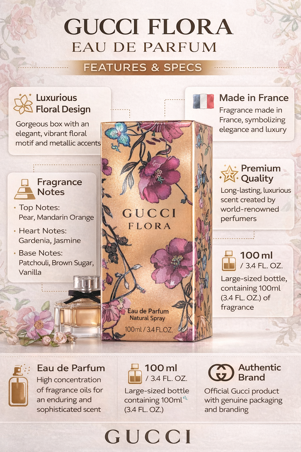 Gucci Flora Eau de Parfum 100ml for Women – Long Lasting Floral Fruity Fragrance with Pear, Jasmine & Vanilla – Premium Designer Perfume for Her