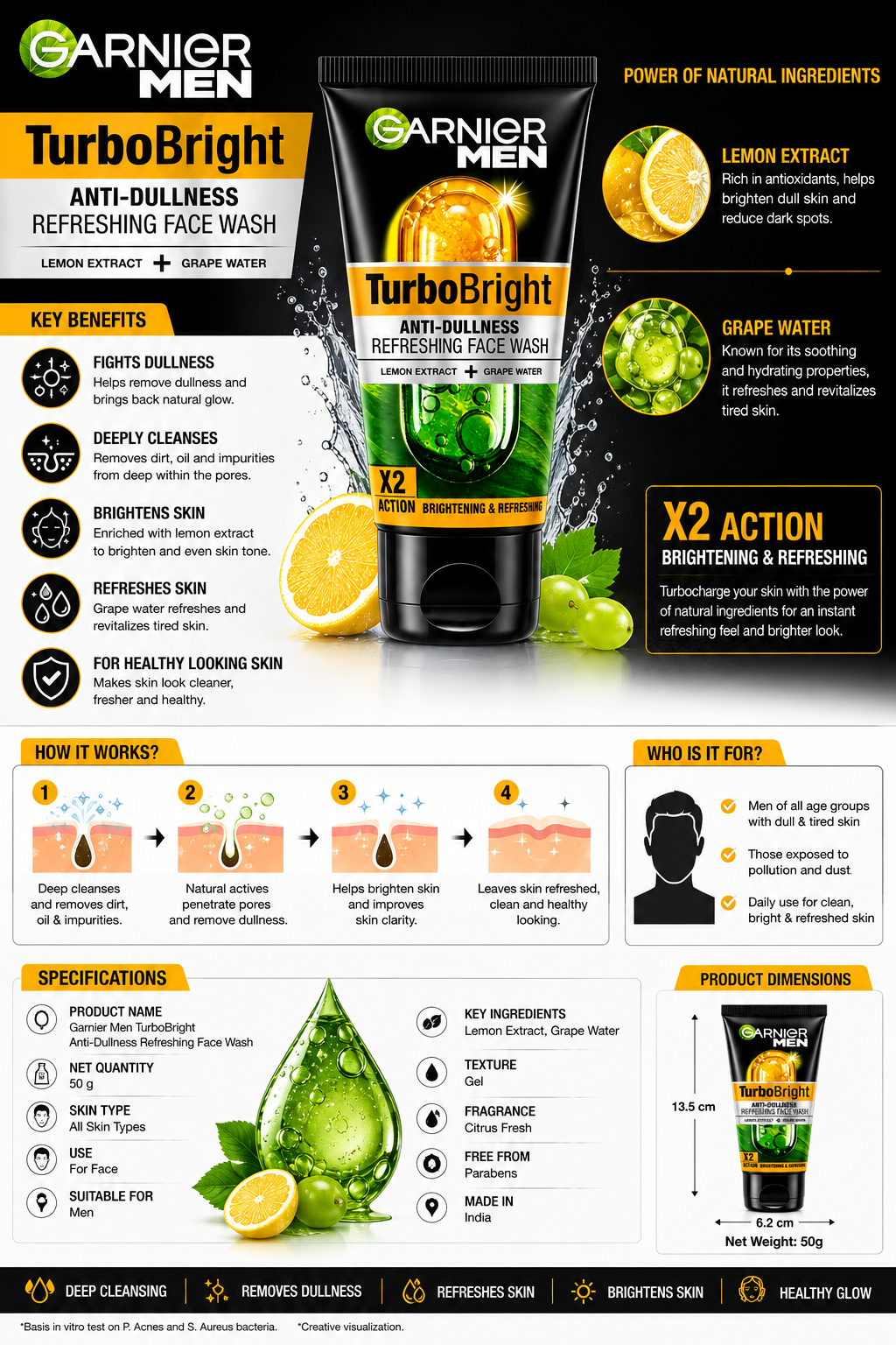 Garnier Men TurboBright Anti-Dullness Refreshing Face Wash with Lemon Extract & Grape Water, Deep Cleansing & Brightening Face Cleanser for Men, Paraben Free, 50g