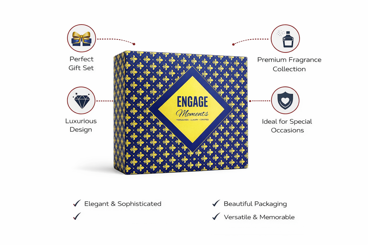 Engage Moments Premium Fragrance Gift Set | Luxury Perfume Gift Box for Men & Women | Special Occasion Gift Pack