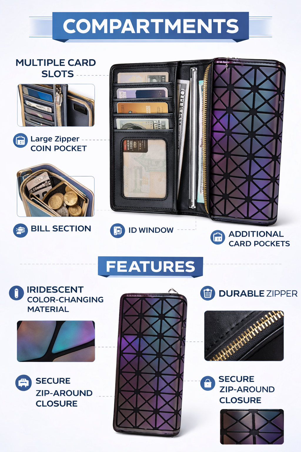 Women's Iridescent Zip Around Wallet with Multiple Card Slots, Coin Pocket, Bill Section, ID Window and Secure Zipper Closure, Purple Geometric Design
