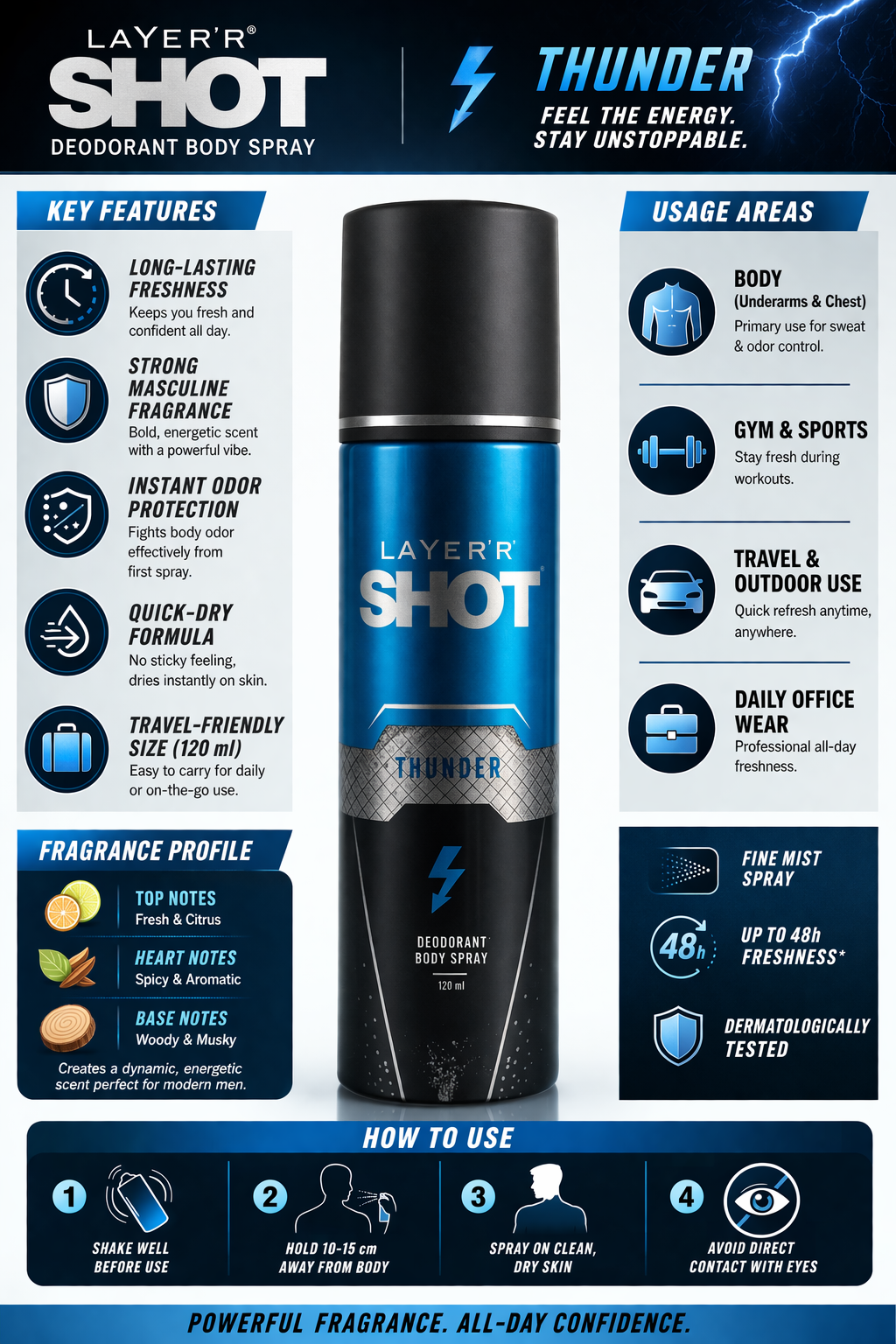 Layer’r Shot Thunder Deodorant Body Spray for Men, Long Lasting Freshness, Strong Masculine Fragrance, Instant Odor Protection, Quick Dry Formula – 120 ml