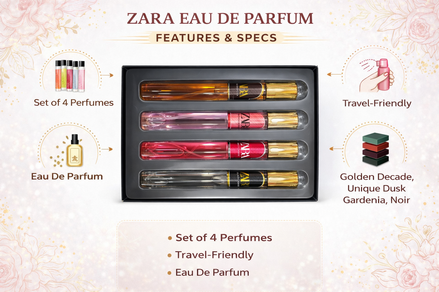 ZARA Eau De Parfum Gift Set for Women | 4 x Travel Size Perfumes | Golden Decade, Dusk, Gardenia, Noir | Long-Lasting Luxury Fragrance Combo Pack