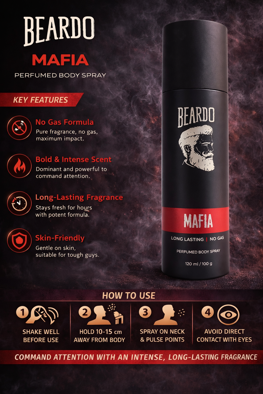 Beardo Mafia Perfumed Body Spray for Men, No Gas Formula, Bold & Intense Long Lasting Fragrance, Skin Friendly Premium Perfume Spray – 120 ml