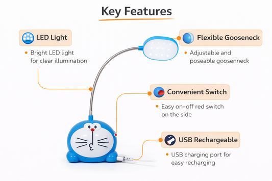 LED Study Lamp with Flexible Gooseneck | USB Rechargeable Desk Light with Switch | Cartoon Kids Table Lamp for Study, Bedroom & Office