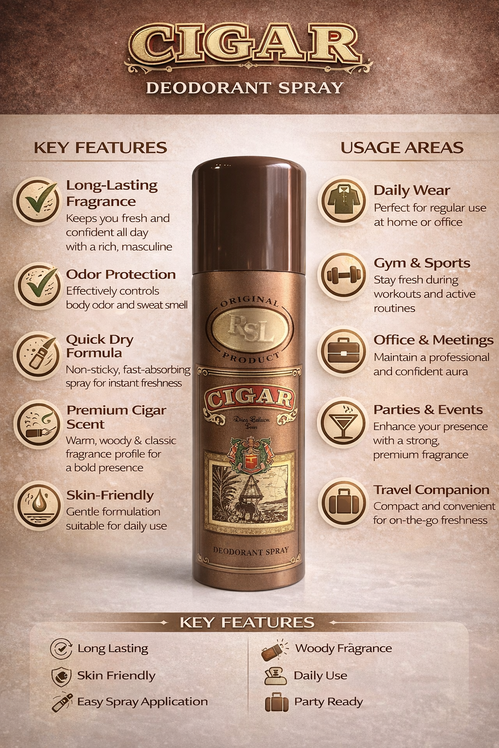 RSL Cigar Deodorant Spray for Men, Long Lasting Woody Masculine Fragrance, Odor Protection & Quick Dry Formula