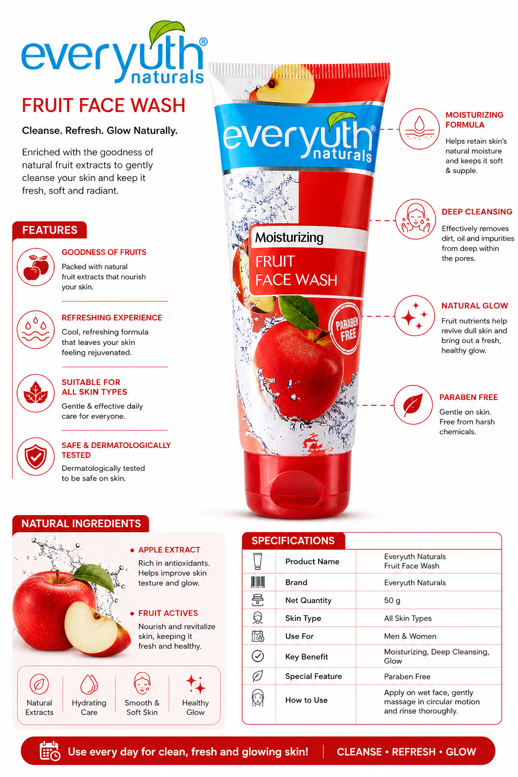 Everyuth Naturals Moisturizing Fruit Face Wash with Natural Fruit Extracts, Deep Cleansing & Hydrating Formula, Paraben Free, Suitable for All Skin Types, 50 g