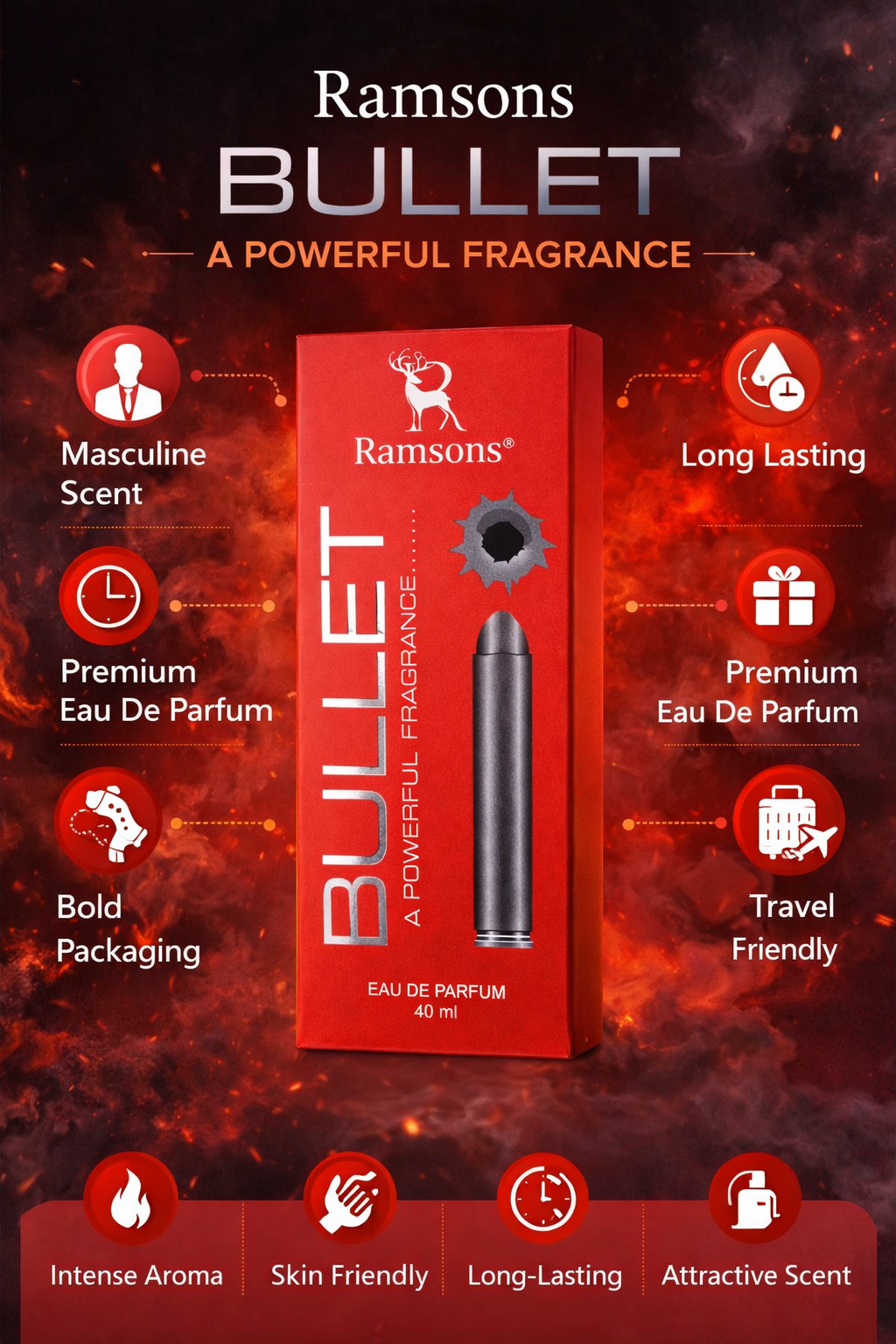 Ramsons Bullet Eau De Parfum 40 ml | Long Lasting Strong Perfume for Men