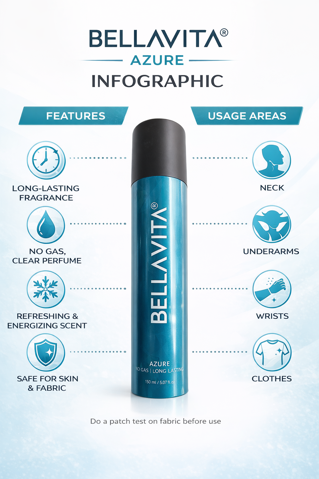 BELLAVITA Azure No Gas Perfume Body Spray for Men & Women, 150ml | Long-Lasting Aquatic & Energizing Fragrance
