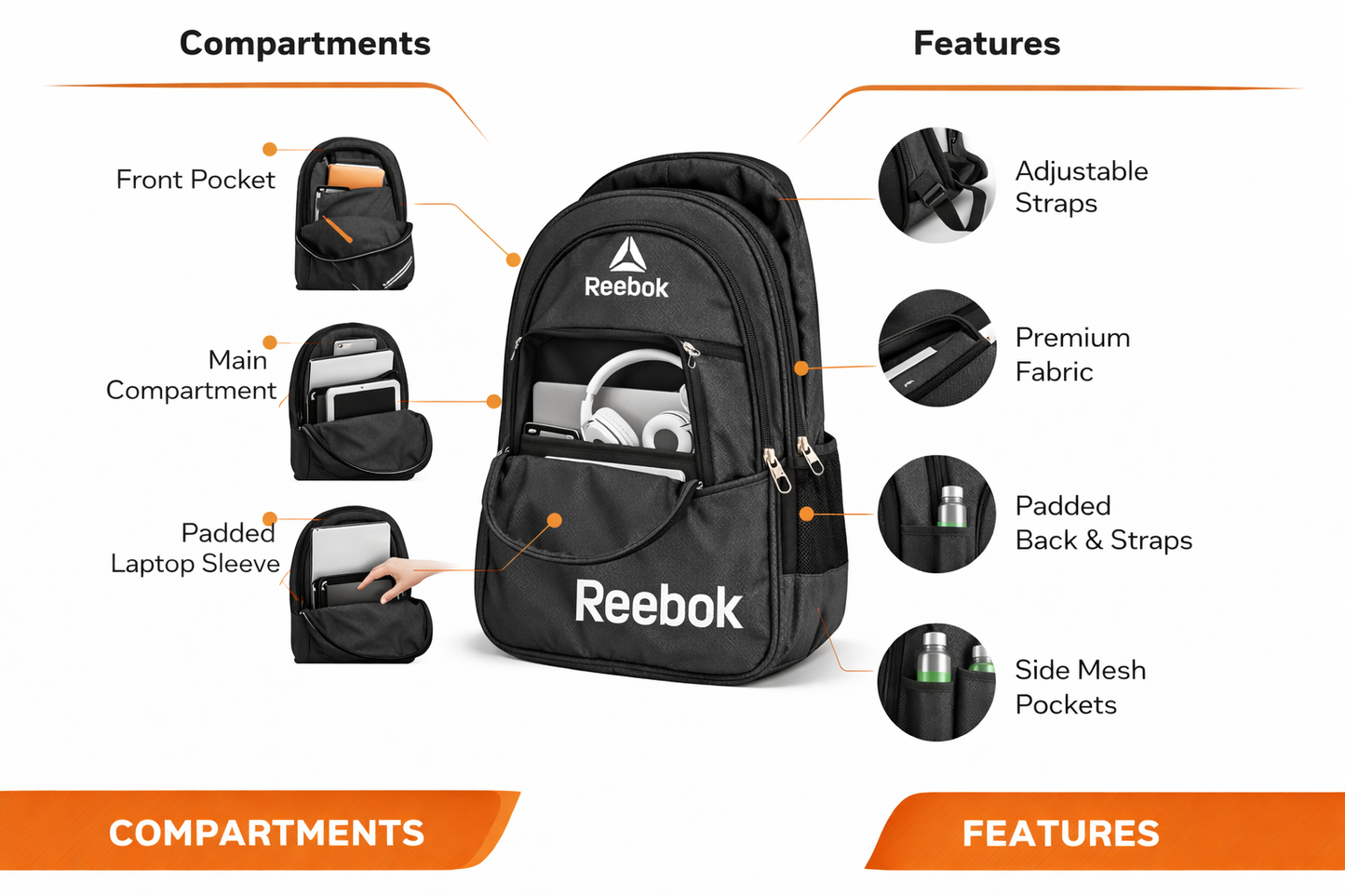 Reebok Backpack for Men and Women, Laptop Backpack with Padded Sleeve