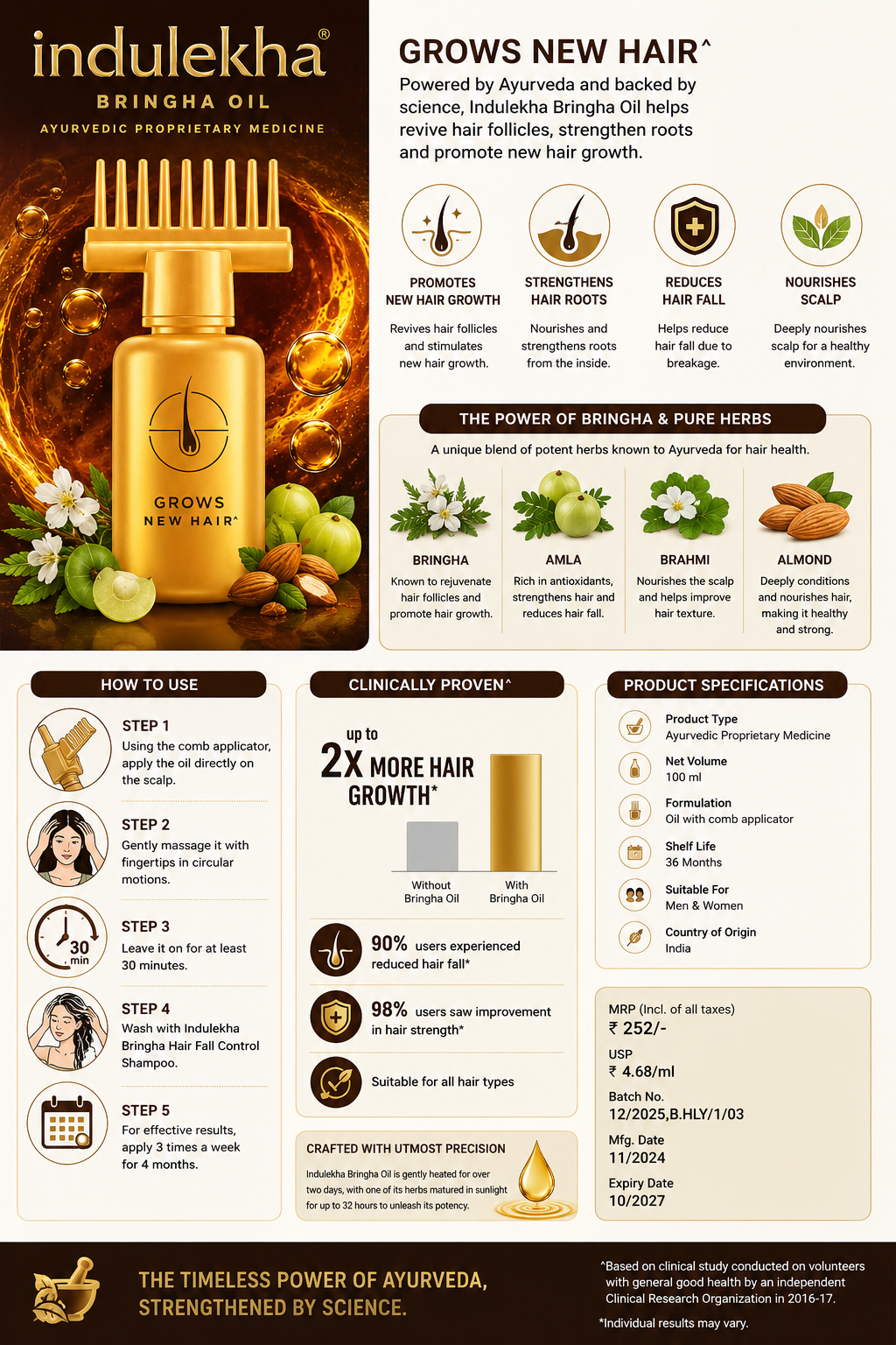 Indulekha Bringha Hair Oil for Hair Growth & Hair Fall Control, Ayurvedic Proprietary Medicine with Bhringraj, Amla & Brahmi, Comb Applicator, Suitable for Men & Women, 100ml