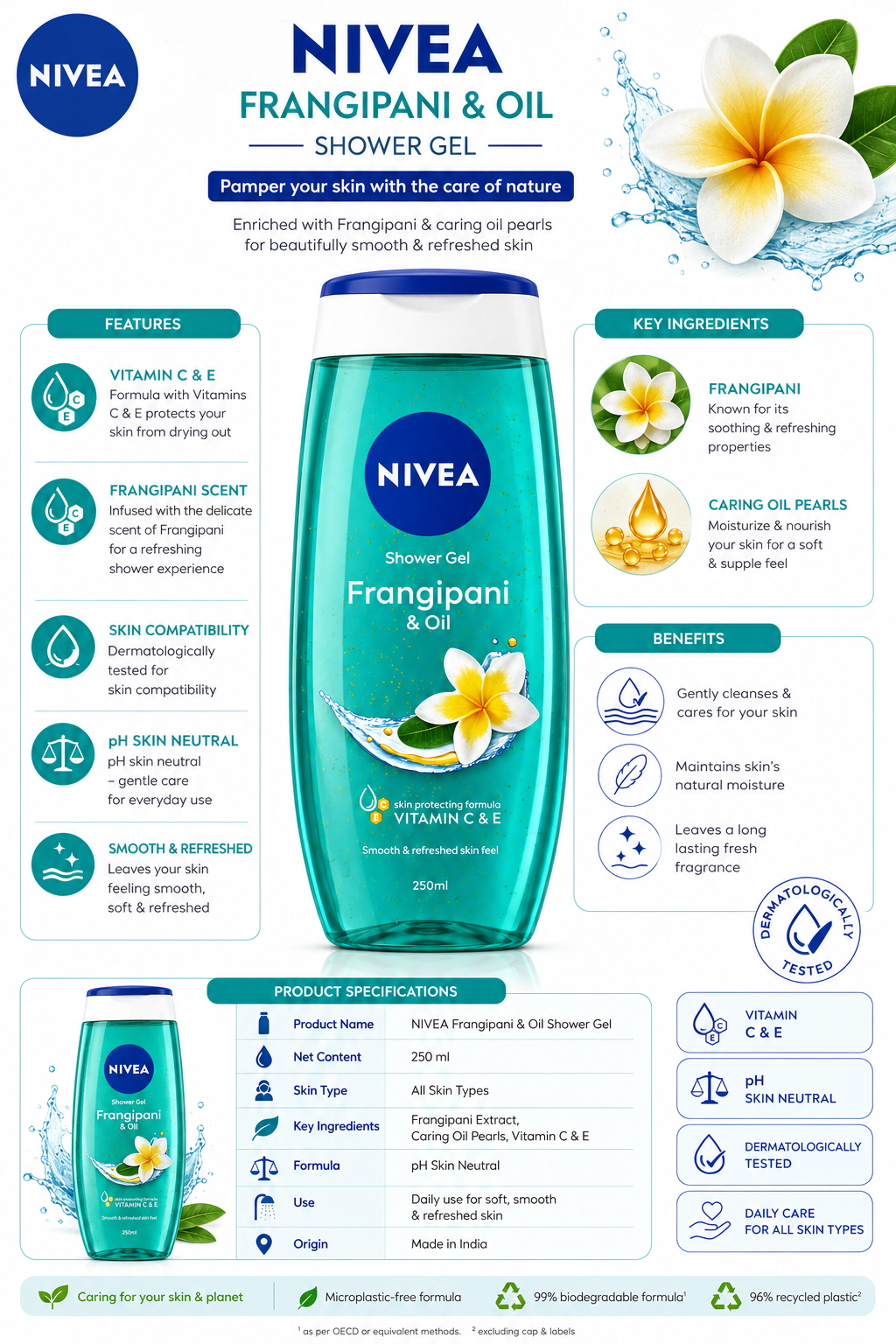 NIVEA Waterlily & Oil Shower Gel 250ml | Vitamin C & E Body Wash | Refreshing Fragrance | pH Skin Neutral | Moisturizing Shower Gel for All Skin Types