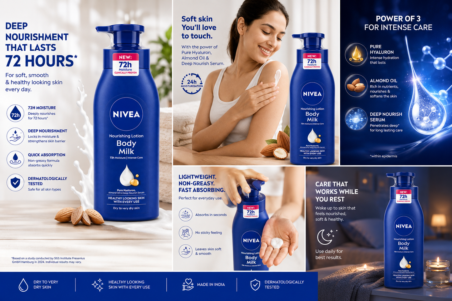 NIVEA Nourishing Body Milk Lotion for Dry to Very Dry Skin | 72-Hour Moisture Care | With Pure Hyaluron, Almond Oil & Deep Nourish Serum | Fast Absorbing Body Lotion | 400ml
