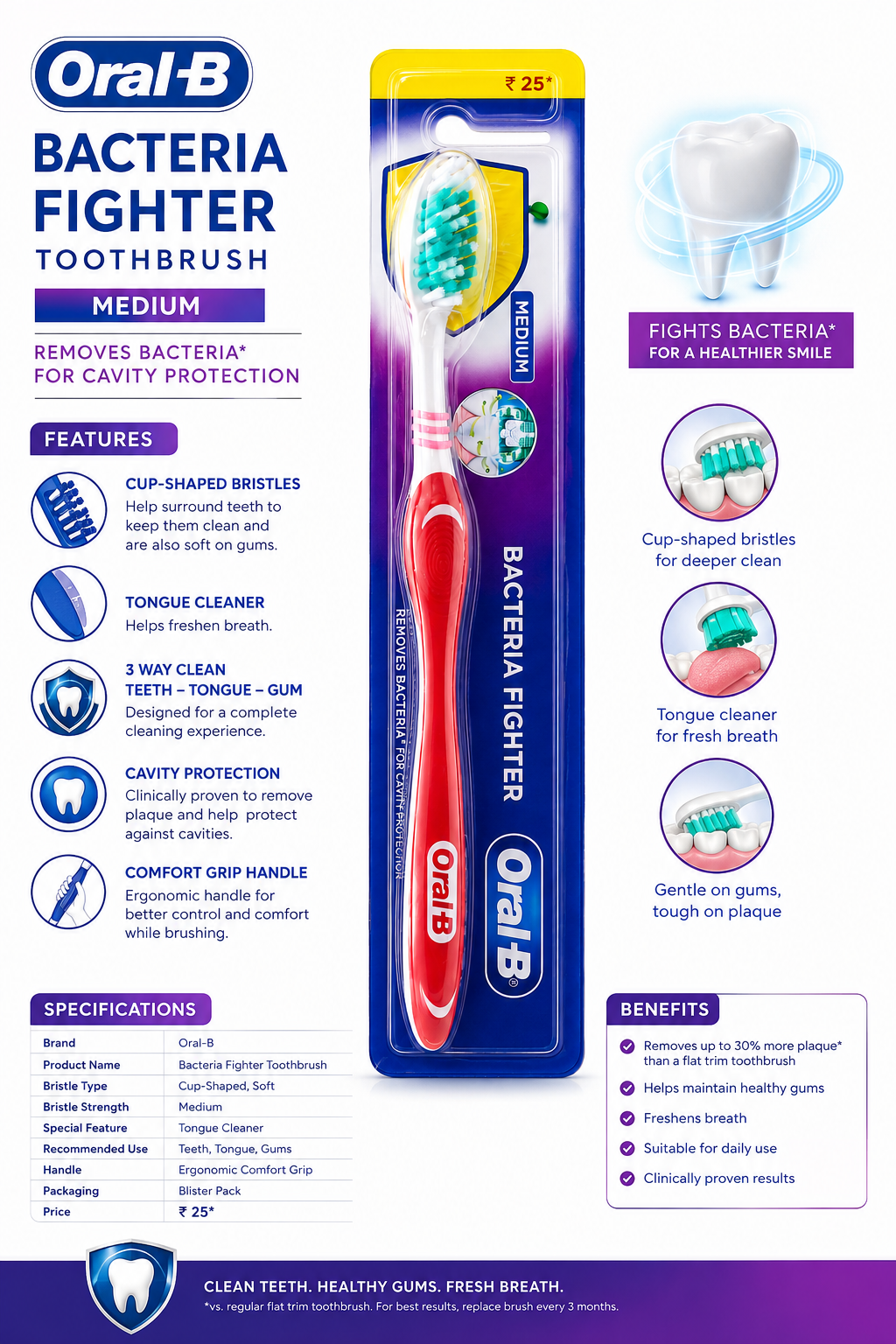 Oral-B Bacteria Fighter Medium Toothbrush, Cup-Shaped Bristles for Deep Cleaning, Tongue Cleaner, Comfort Grip Handle, Daily Tooth, Tongue & Gum Care