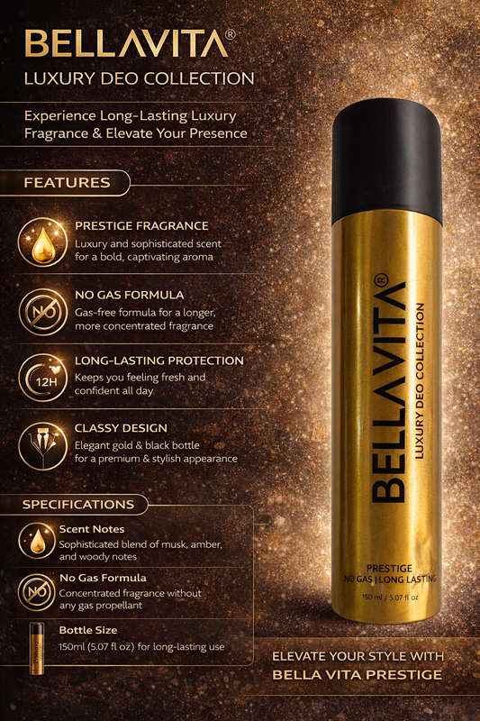 Bella Vita Luxury Deo Prestige Perfume Spray 150ml | No Gas Body Spray for Men & Women | Long-Lasting Luxury Fragrance | Musk, Amber & Woody Notes | Premium Deo Collection