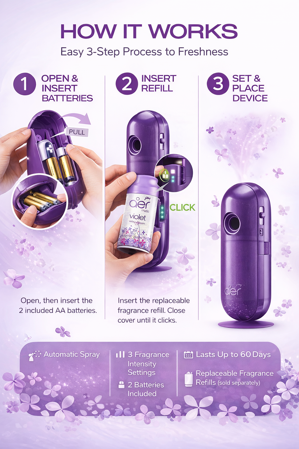 Automatic Air Freshener Dispenser with Refill Spray – Battery Operated Room Freshener Machine with Adjustable Fragrance Settings – Wall/Table Mount Aroma Spray Device for Home, Office & Bathroom