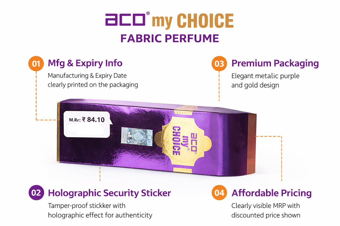 ACO Musk Fabric Perfume Spray for Clothes | Long Lasting Fragrance for Wardrobe, Curtains & Sofa