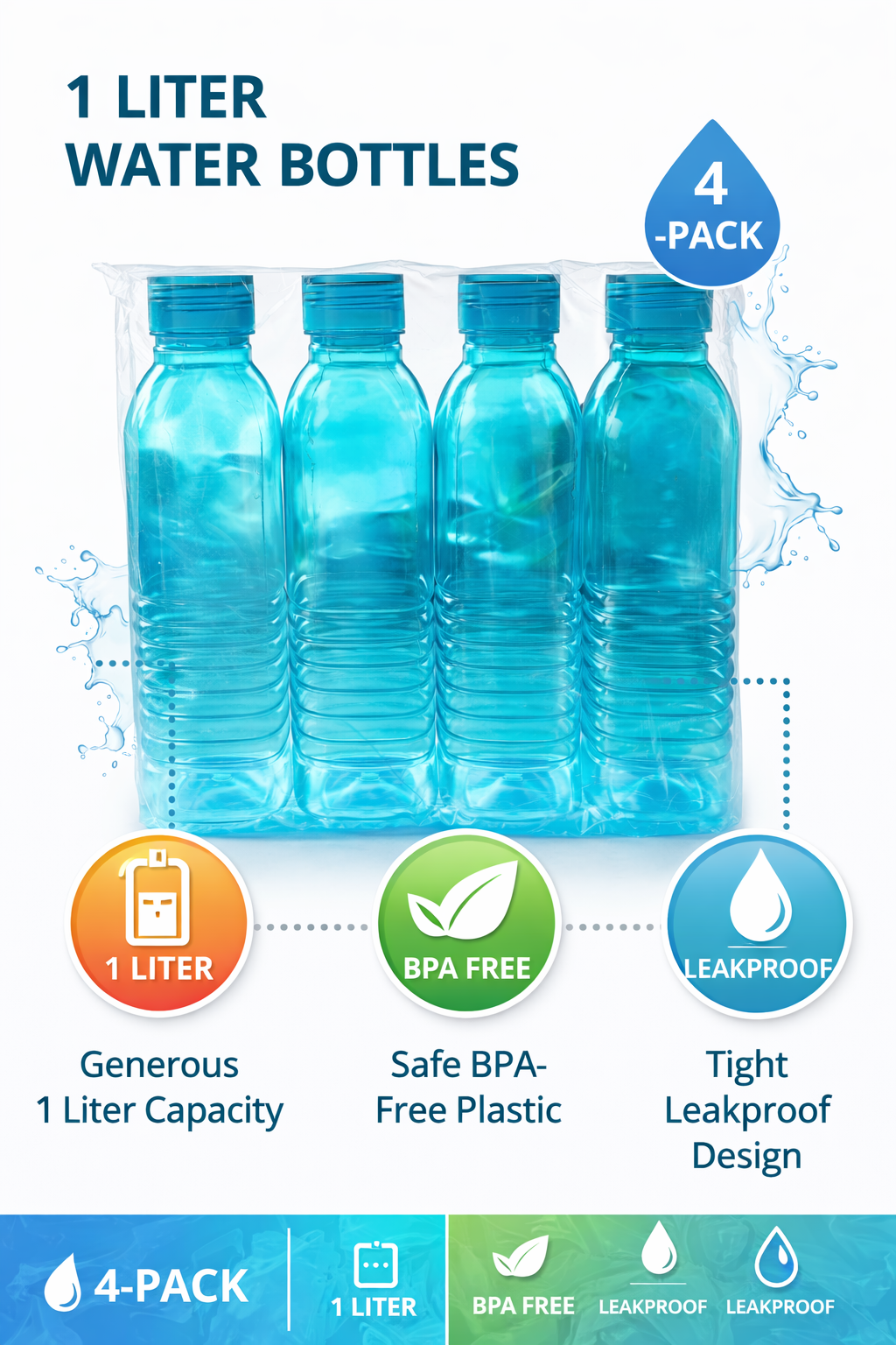 1 Liter Water Bottle Set (Pack of 4) | BPA-Free Plastic Water Bottles | Leakproof & Reusable Drinking Bottles | Durable Water Storage Bottles for Home, Office, Gym & Travel