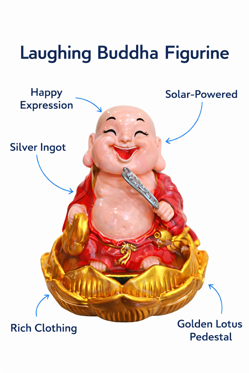 Laughing Buddha Solar Figurine for Home Decor | Feng Shui Wealth & Happiness Idol with Golden Lotus Base