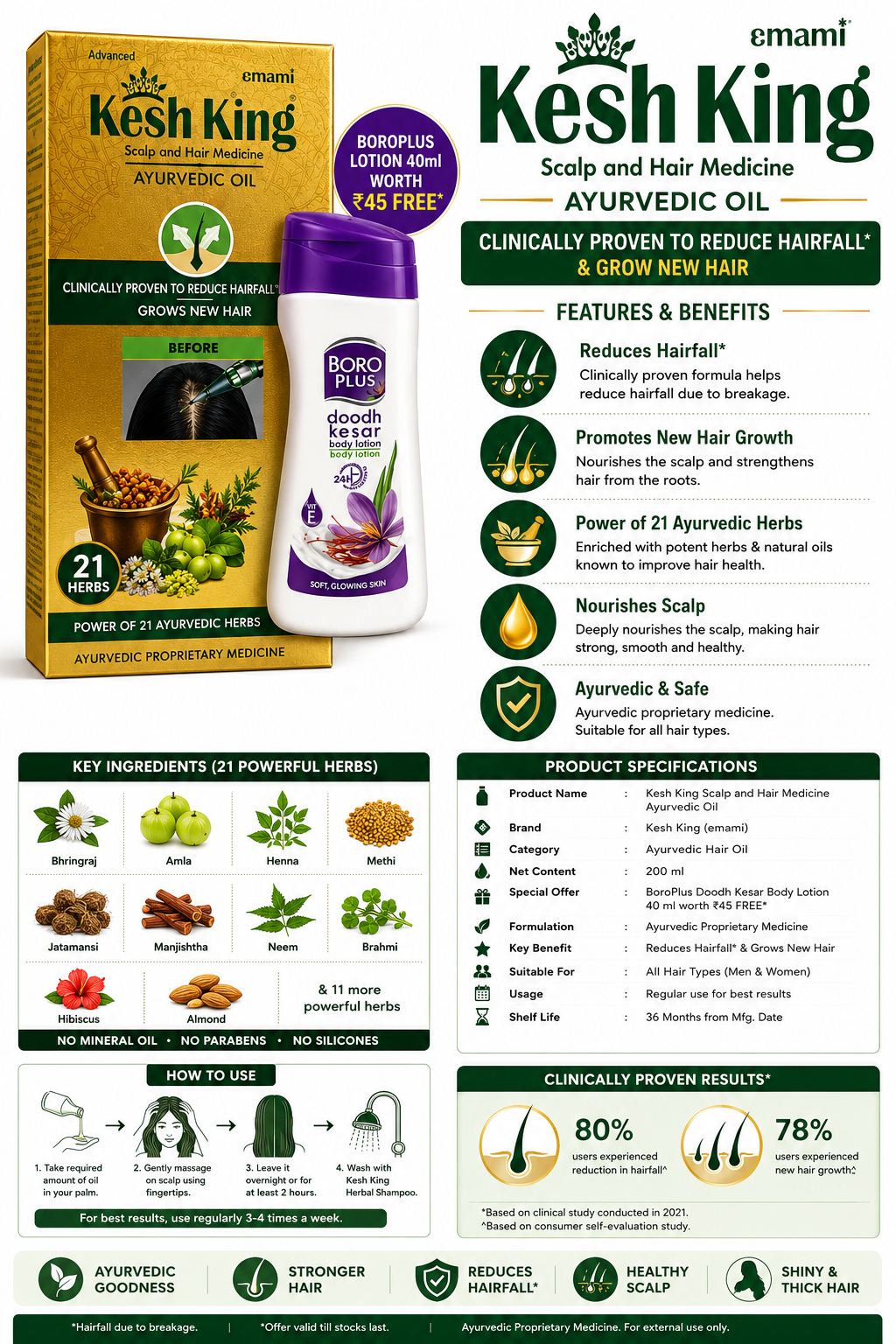 Kesh King Ayurvedic Hair Oil for Hair Fall Control & Hair Growth | 21 Ayurvedic Herbs | Nourishes Scalp & Strengthens Hair | Suitable for Men & Women | 200ml + BoroPlus Doodh Kesar Body Lotion 40ml Free