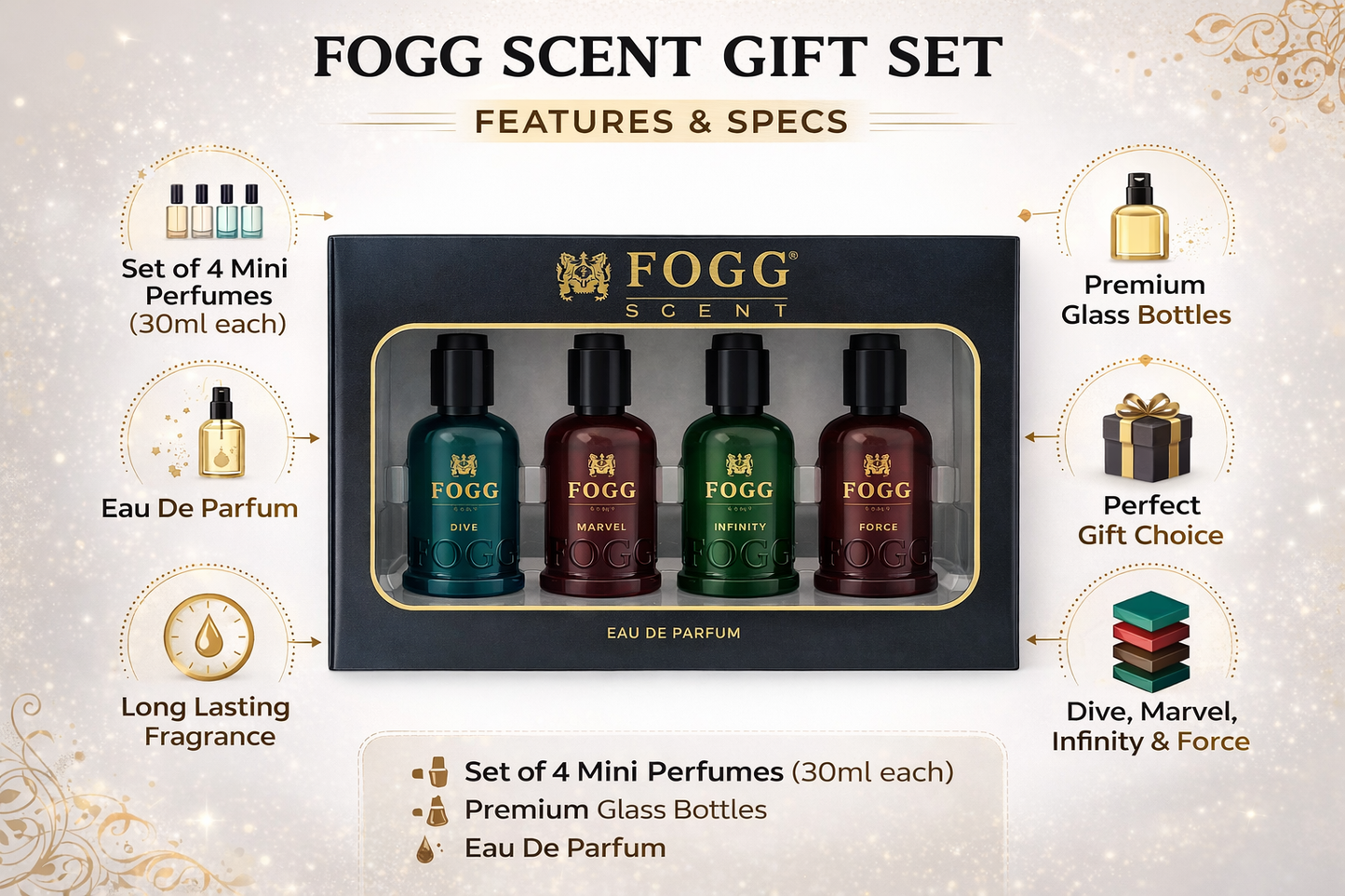 FOGG Scent Eau De Parfum Gift Set for Men | 4 x 30ml Perfume Combo | Dive, Marvel, Infinity & Force | Long-Lasting Premium Fragrance Collection