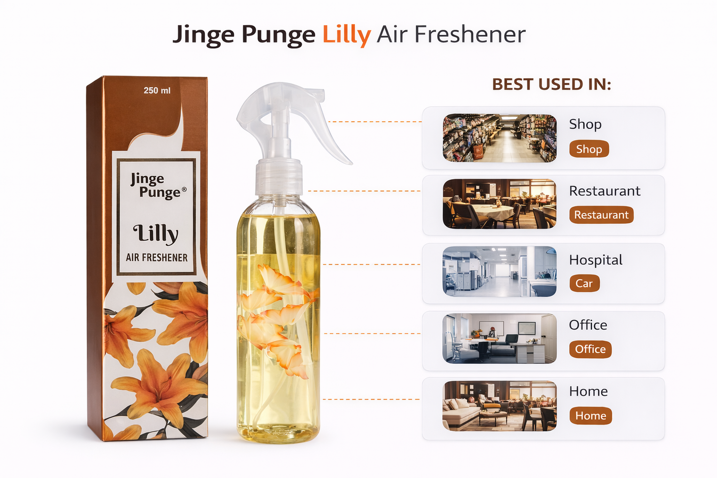 Jinge Punge Lilly Air Freshener Spray | Long-Lasting Floral Room Freshener
