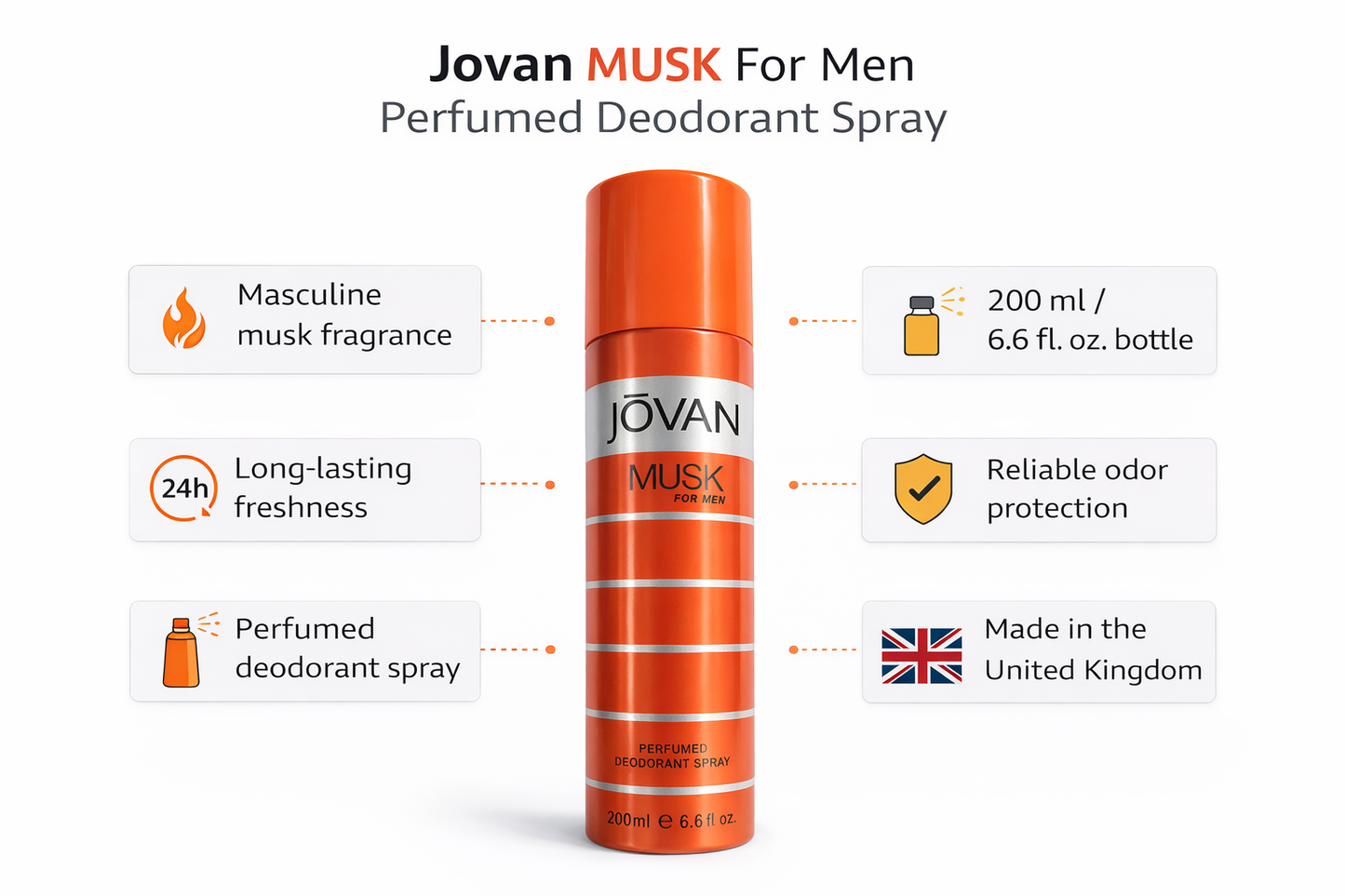Jovan Musk For Men Deodorant Spray | Long-Lasting Perfumed Body Spray
