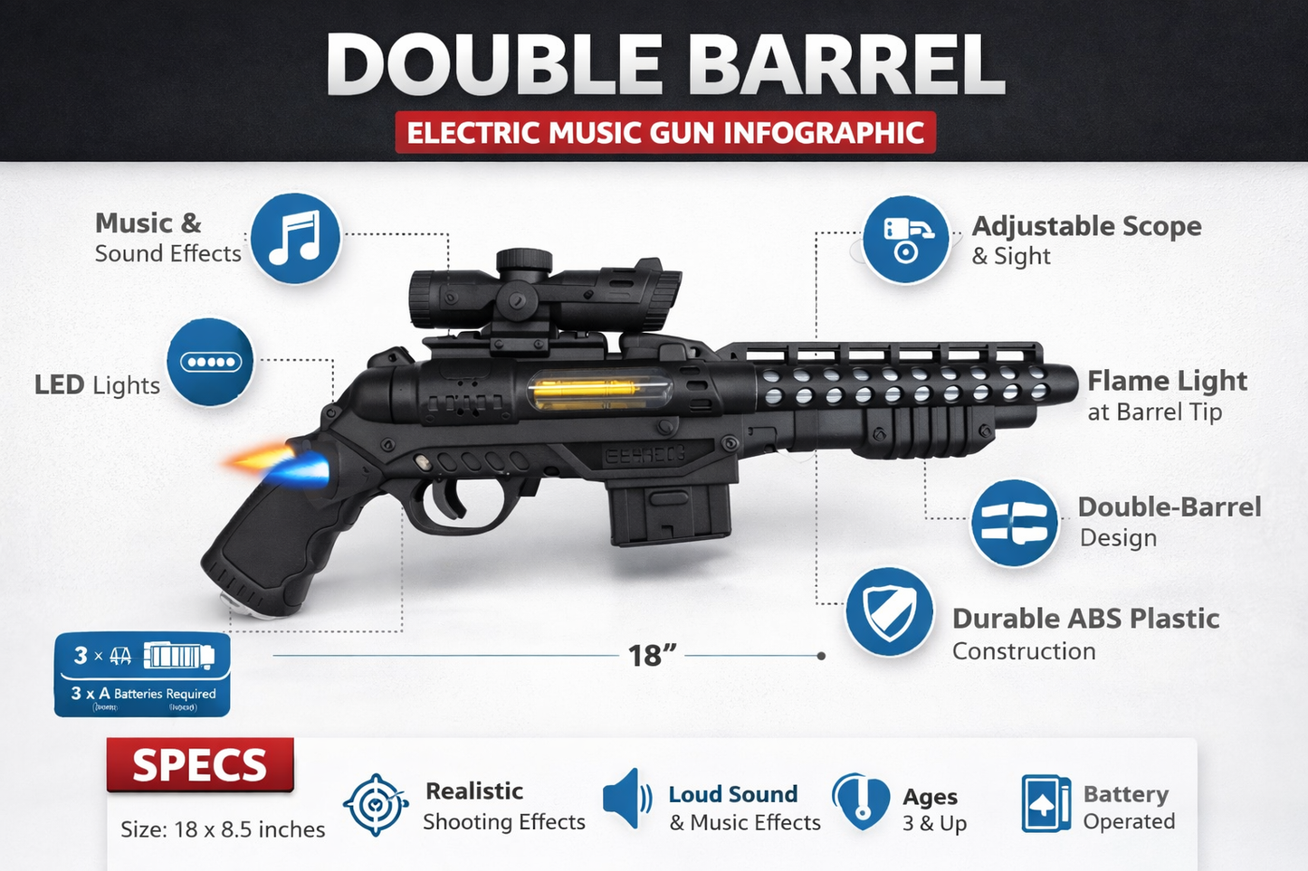 Electronic Light & Sound Toy Blaster for Kids with LED Effects, Music & Adjustable Scope, Battery Operated Role Play Toy for Boys & Girls (Ages 3+)