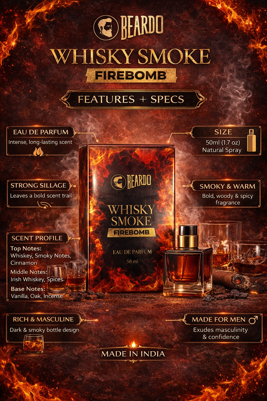 Beardo Whisky Smoke Firebomb Eau De Parfum 50ml | Long-Lasting Smoky Woody Perfume for Men 100 M.L