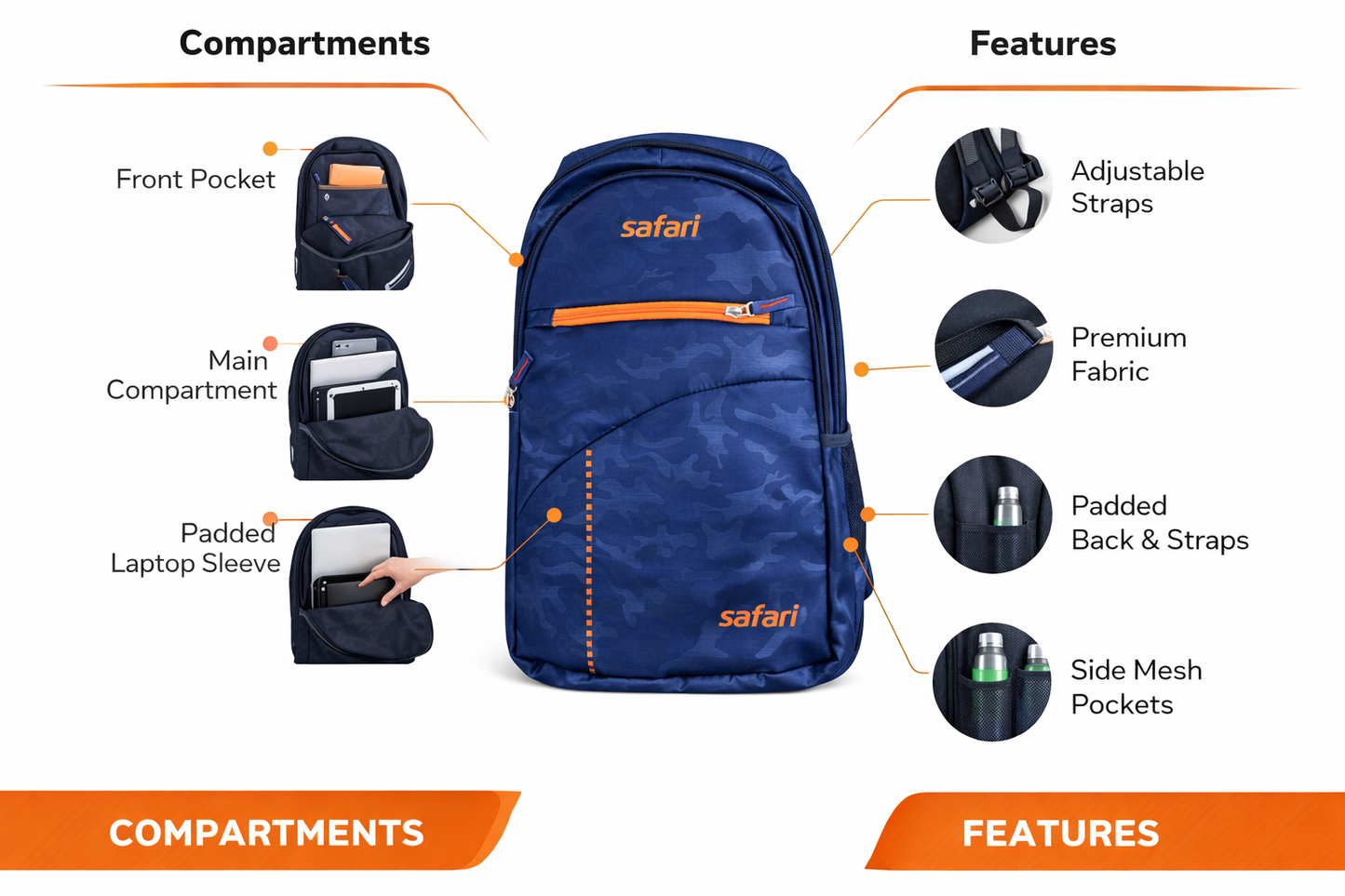 Amazon GEO / SEO Listing Product Title  Safari Backpack for Men and Women, Laptop Backpack with Padded Sleeve, Adjustable Straps
