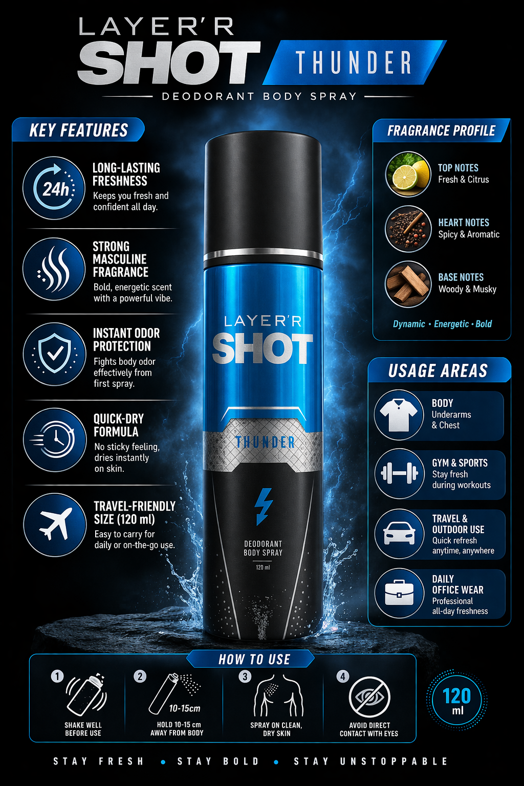Layer’r Shot Thunder Deodorant Body Spray for Men, Long Lasting Freshness, Strong Masculine Fragrance, Instant Odor Protection, Quick Dry Formula – 120 ml