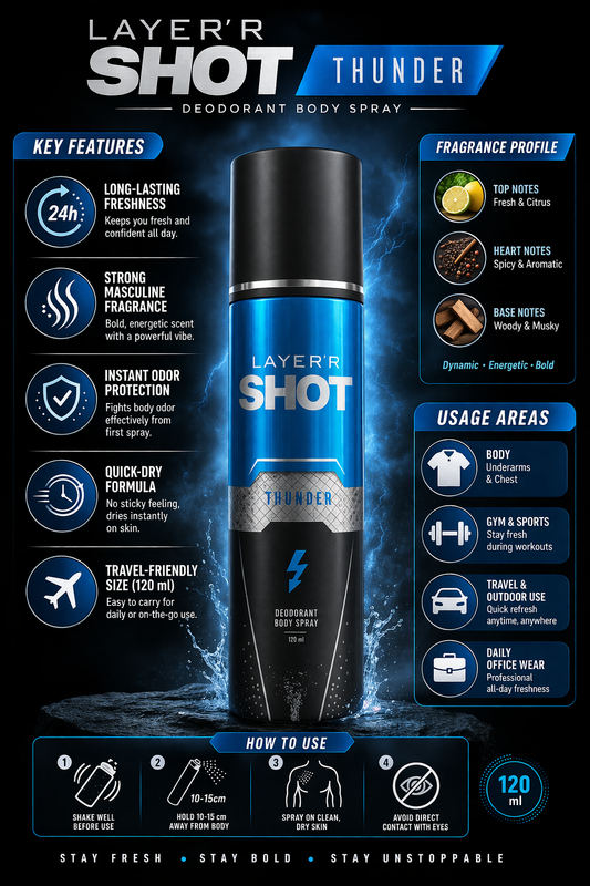 Layer’r Shot Thunder Deodorant Body Spray for Men, Long Lasting Freshness, Strong Masculine Fragrance, Instant Odor Protection, Quick Dry Formula – 120 ml