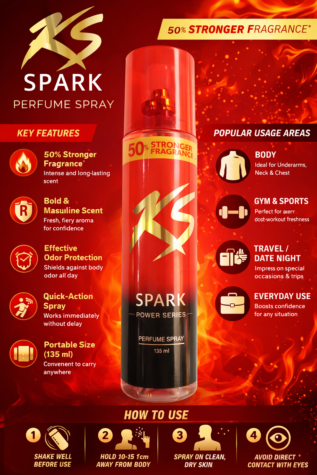 KS Spark Perfume Spray for Men, 50% Stronger Long Lasting Fragrance, Bold Masculine Scent, Instant Odor Protection, Quick-Action Body Spray – 135 ml